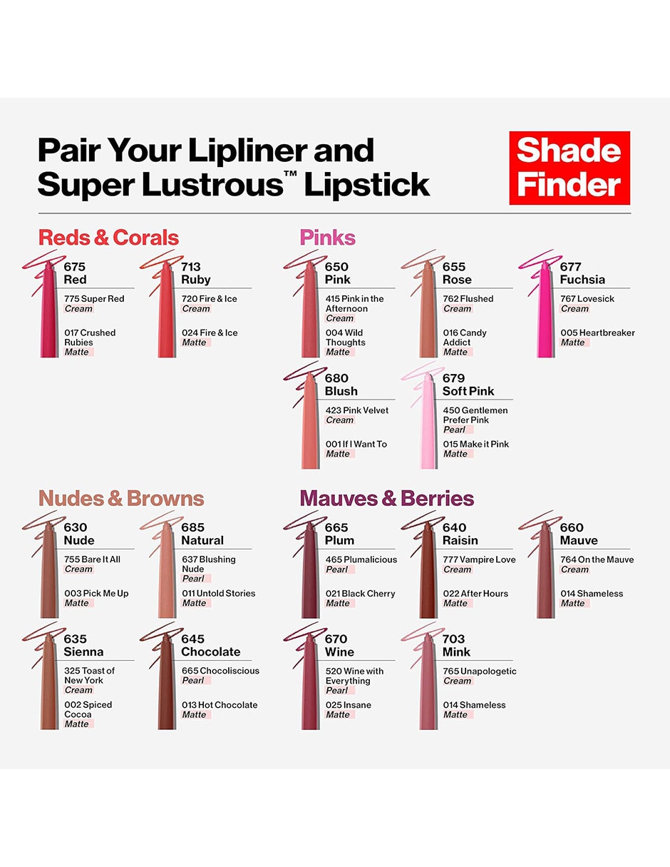 Delineador de labios